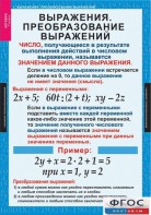 Комплект таблиц. Алгебра 7 класс - fgospostavki.ru - Яблоновский