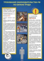 Комплект плакатов "Охрана труда на объекте" - fgospostavki.ru - Яблоновский