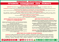 Таблица "Пожарная безопасность. Правила поведения при пожаре" (100х140 сантиметров, винил) - fgospostavki.ru - Яблоновский