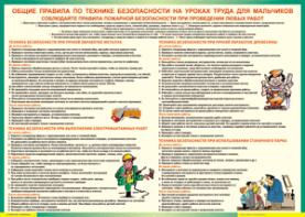 Таблица "Правила безопасности на уроках труда для мальчиков" (100х140 сантиметров, винил) - fgospostavki.ru - Яблоновский