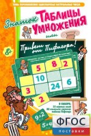 Знаток таблицы умножения - fgospostavki.ru - Яблоновский