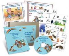 Комбинированное наглядное пособие «Наглядный русский. 1-2 классы» - fgospostavki.ru - Яблоновский