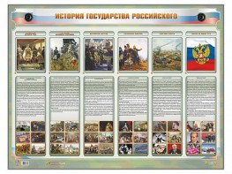 Интерактивный электрифицированный стенд "История государства Российского" - fgospostavki.ru - Яблоновский