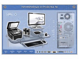 Электрифицированный информационный стенд-тренажер "Периферийные устройства персонального компьютера" с функцией контроля и обучения - fgospostavki.ru - Яблоновский