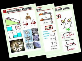 Комплект таблиц "Механика. Кинематика. Динамика" (12 таблиц, формат А1, ламинированные) - fgospostavki.ru - Яблоновский
