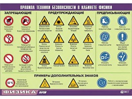 Таблица демонстрационная "Правила техники безопасности в кабинете физики" (винил 100x140) - fgospostavki.ru - Яблоновский