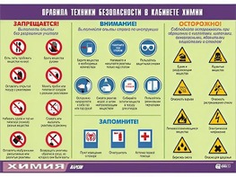 Таблица демонстрационная "Правила техники безопасности в кабинете химии" (винил 70х100) - fgospostavki.ru - Яблоновский