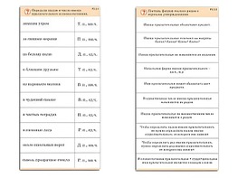 Комплект карточек (10) "Обучающий калейдоскоп. Имя прилагательное" - fgospostavki.ru - Яблоновский