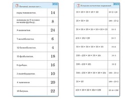 Комплект карточек (10) "Обучающий калейдоскоп. Умножение на 2, 5 и 10" - fgospostavki.ru - Яблоновский