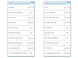 Комплект карточек (10) "Обучающий калейдоскоп. Умножение на 7, 8 и 9" - fgospostavki.ru - Яблоновский