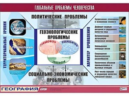 Таблица демонстрационная "Глобальные проблемы человечества" (винил 100*140) - fgospostavki.ru - Яблоновский