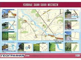 Таблица демонстрационная "Условные знаки плана местности" (винил 100*140) - fgospostavki.ru - Яблоновский