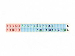 Стенд-лента "Буквы" - fgospostavki.ru - Яблоновский