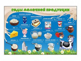 Электрифицированный стенд "Виды молочной продукции" - fgospostavki.ru - Яблоновский