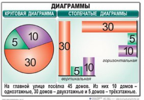 Комплект таблиц. Математика 6 класс - fgospostavki.ru - Яблоновский