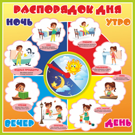 Стенд "Распорядок дня" - fgospostavki.ru - Яблоновский