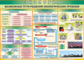 Таблица "Возможные пути решения экологических проблем" (100х140 сантиметров, винил) - fgospostavki.ru - Яблоновский