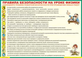 Таблица "Правила безопасности на уроке физики" (100х140 сантиметров, винил) - fgospostavki.ru - Яблоновский