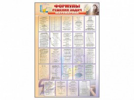 Стенд "Формулы для решения задач по математике" - fgospostavki.ru - Яблоновский