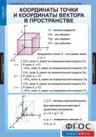 Комплект таблиц. Геометрия 11 класс. - fgospostavki.ru - Яблоновский