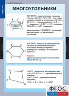 Комплект таблиц. Геометрия 8 класс. - fgospostavki.ru - Яблоновский