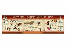 Настенное полотно "История Олимпийских игр" - fgospostavki.ru - Яблоновский