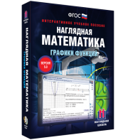 Наглядная математика. Графики функций - fgospostavki.ru - Яблоновский