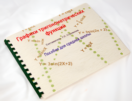 Пособие для слабовидящих детей - Графики тригонометрических функций - fgospostavki.ru - Яблоновский
