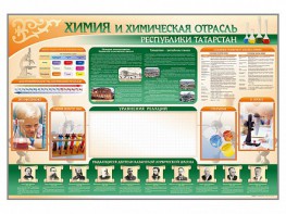 Стенд-уголок "Химия и химическая отрасль Российской Федерации" - fgospostavki.ru - Яблоновский
