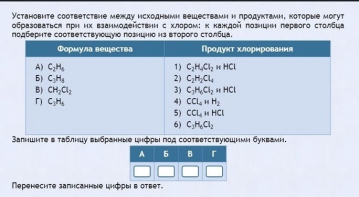 Интерактивные курсы. Химия 11 класс. Базовый. - fgospostavki.ru - Яблоновский