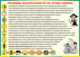 Таблица "Правила безопасности на уроке химии" (100х140 сантиметров, винил) - fgospostavki.ru - Яблоновский