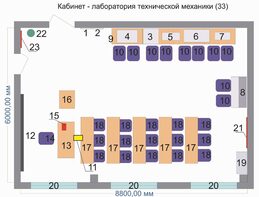 Учебная лаборатория «Техническая механика» - fgospostavki.ru - Яблоновский