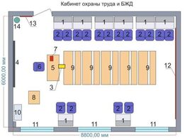 Учебная лаборатория «Безопасности жизнедеятельности и охраны труда» - fgospostavki.ru - Яблоновский