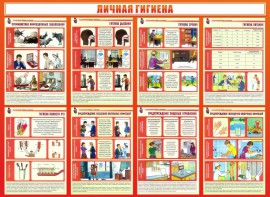 Стенд "Личная гигиена" - fgospostavki.ru - Яблоновский