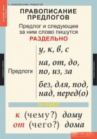 Комплект таблиц. Русский язык 1 класс. - fgospostavki.ru - Яблоновский
