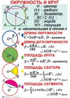 Комплект таблиц. Геометрия 7-11 класс - fgospostavki.ru - Яблоновский