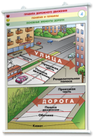 Плакаты по правилам дорожного движения. Для оформления кабинета. - fgospostavki.ru - Яблоновский