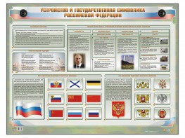 Интерактивный электрифицированный стенд "Устройство и государственная символика Российской Федерации" - fgospostavki.ru - Яблоновский