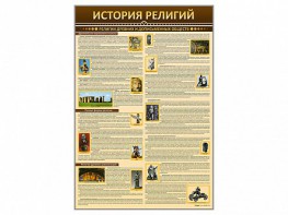 Стенды "История религий" - fgospostavki.ru - Яблоновский