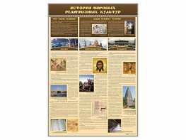 Стенд "История мировых религиозных культур" - fgospostavki.ru - Яблоновский