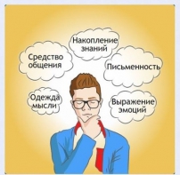 Интерактивные курсы. Русский язык 5 класс . Базовый. - fgospostavki.ru - Яблоновский
