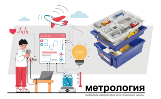 Цифровая лаборатория по метрологии для начальной школы - fgospostavki.ru - Яблоновский