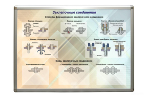 Планшет «Заклепочные соединения» - fgospostavki.ru - Яблоновский