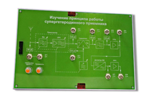 Сменная панель «Изучение принципа работы супергетеродинного приемника» - fgospostavki.ru - Яблоновский