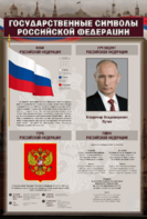 Стенд "Государственные символы Российской Федерации" - fgospostavki.ru - Яблоновский
