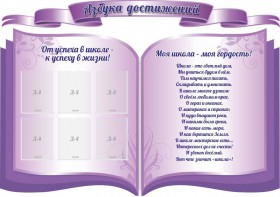 Стенд "Азбука достижений" (резной стенд из 3-х частей) - fgospostavki.ru - Яблоновский