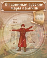 Стенд "Старинные русские меры величин" - fgospostavki.ru - Яблоновский
