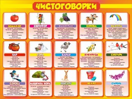 Стенд "Чистоговорки", часть 2 - fgospostavki.ru - Яблоновский