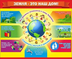 Стенд "Земля - наш дом" - fgospostavki.ru - Яблоновский
