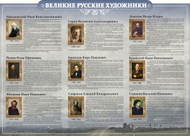 Стенд "Великие русские художники" - fgospostavki.ru - Яблоновский
